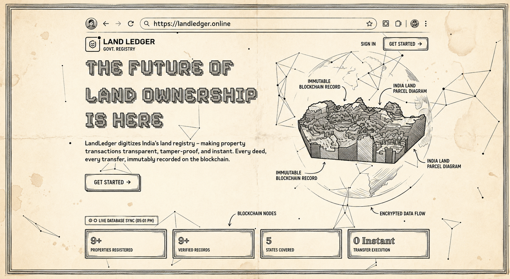 LandLedger blockchain registry sketch